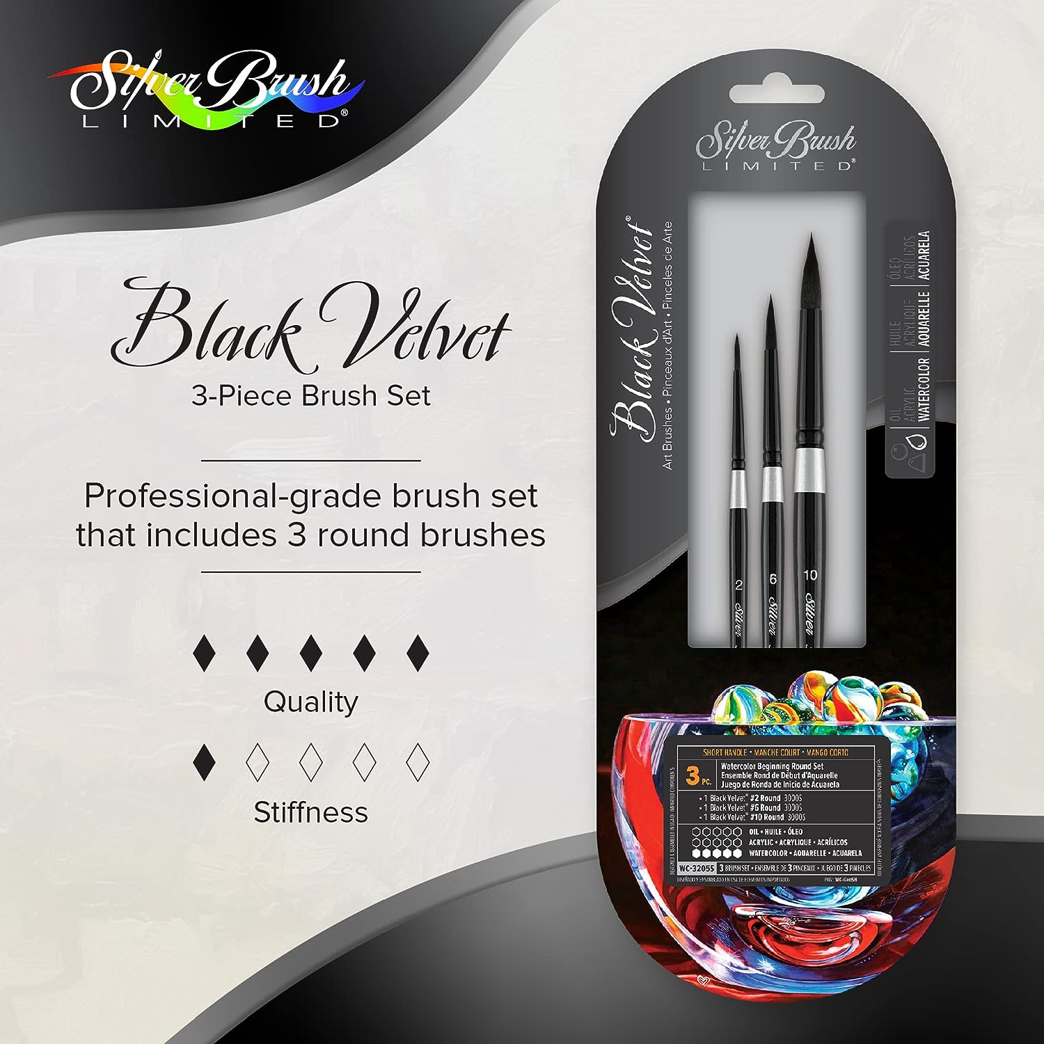 Black Velvet® Beginning Round W/C Set Review