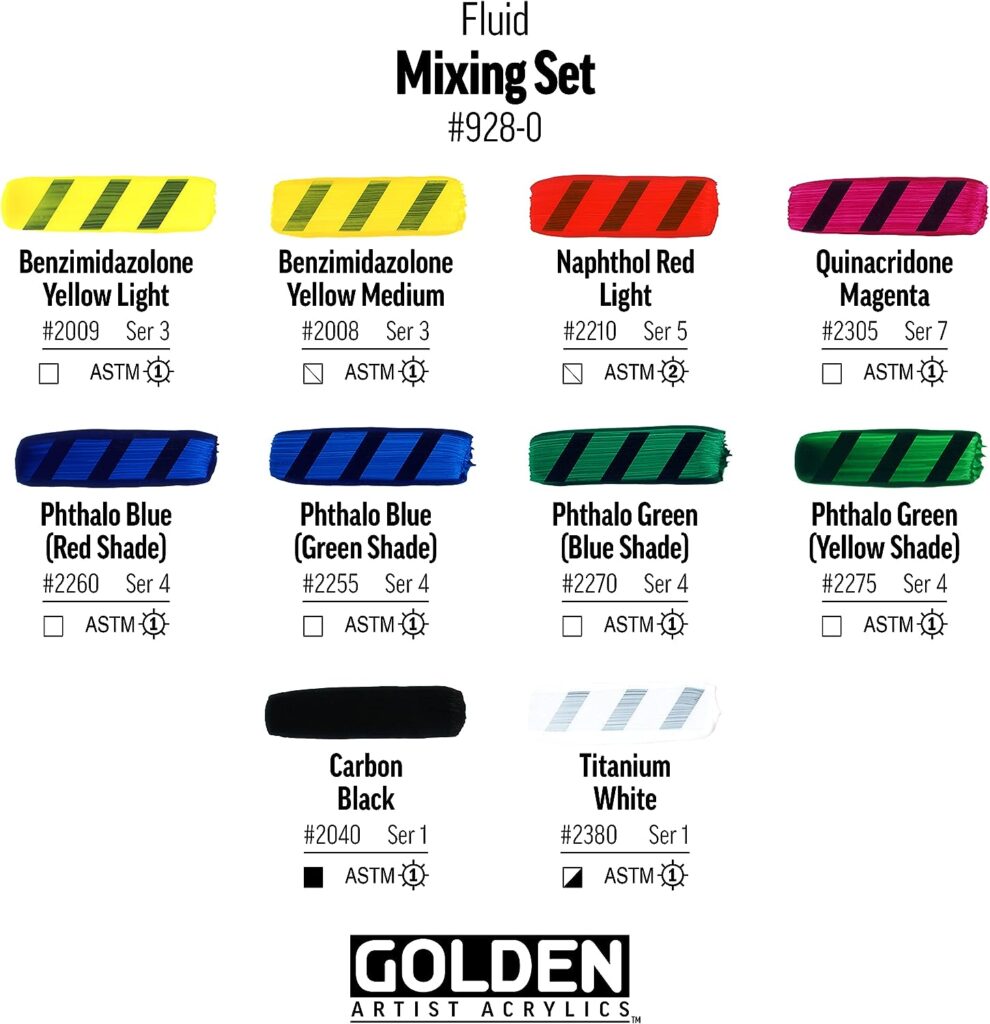 Golden Artist Colors, Fluid Acrylics, 10-Color Mixing Set